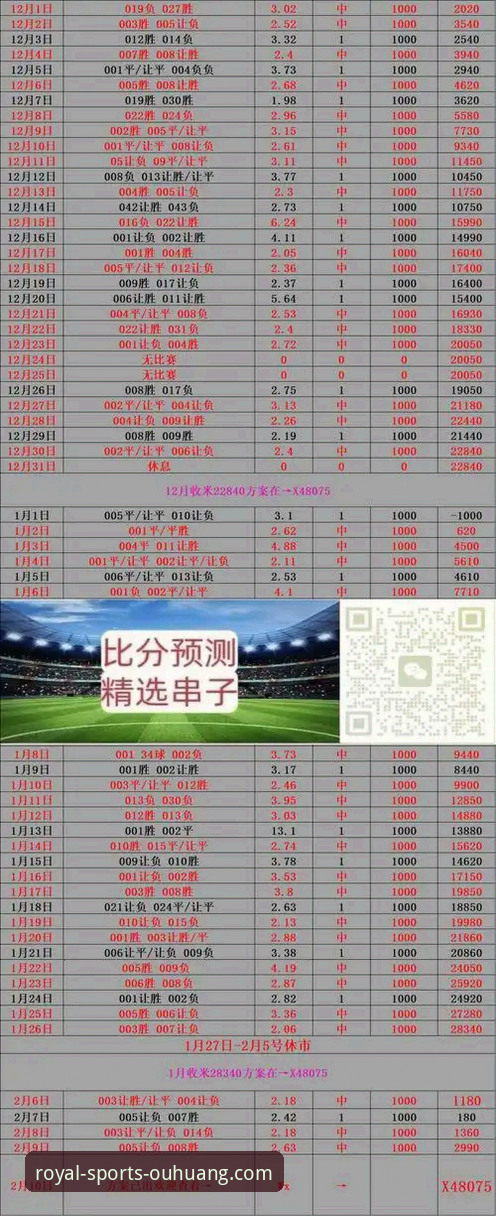 欧皇体育官方正版怎么样？与皇冠体育对比后，新手该如何选择？
